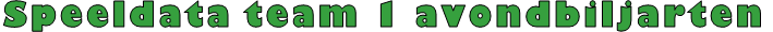 Speeldata team 1 avondbiljarten